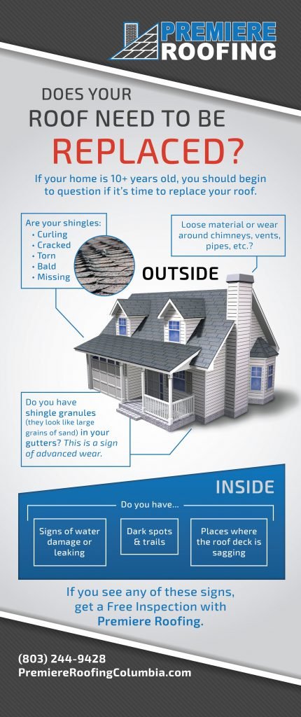 DOES YOUR ROOF NEED TO BE REPLACED?